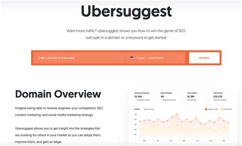 uber suggest|ubersuggest keyword free.